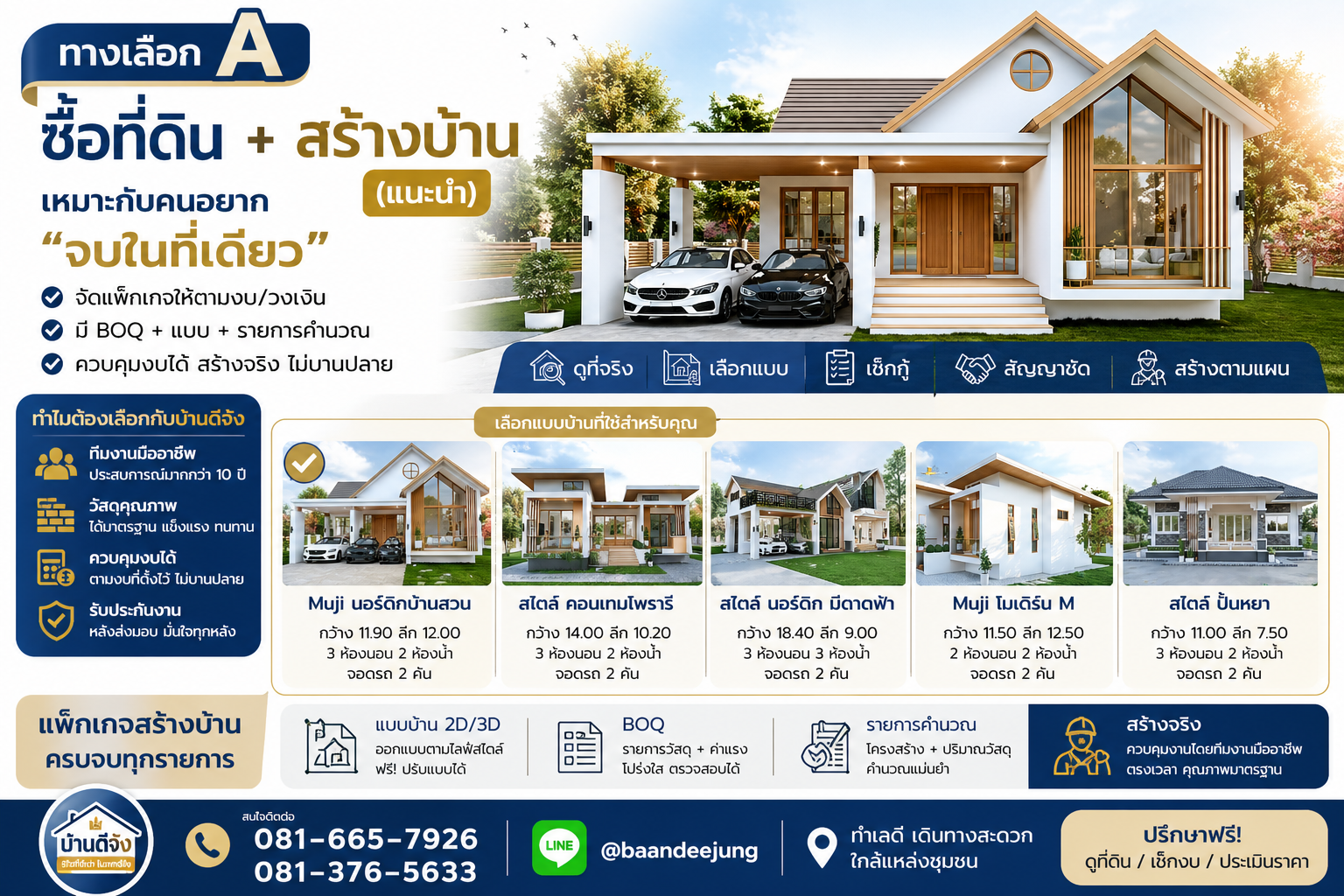 ทางเลือก A ซื้อที่ดินพร้อมสร้างบ้าน บ้านดีจังจัดแพ็กเกจครบจบในที่เดียว