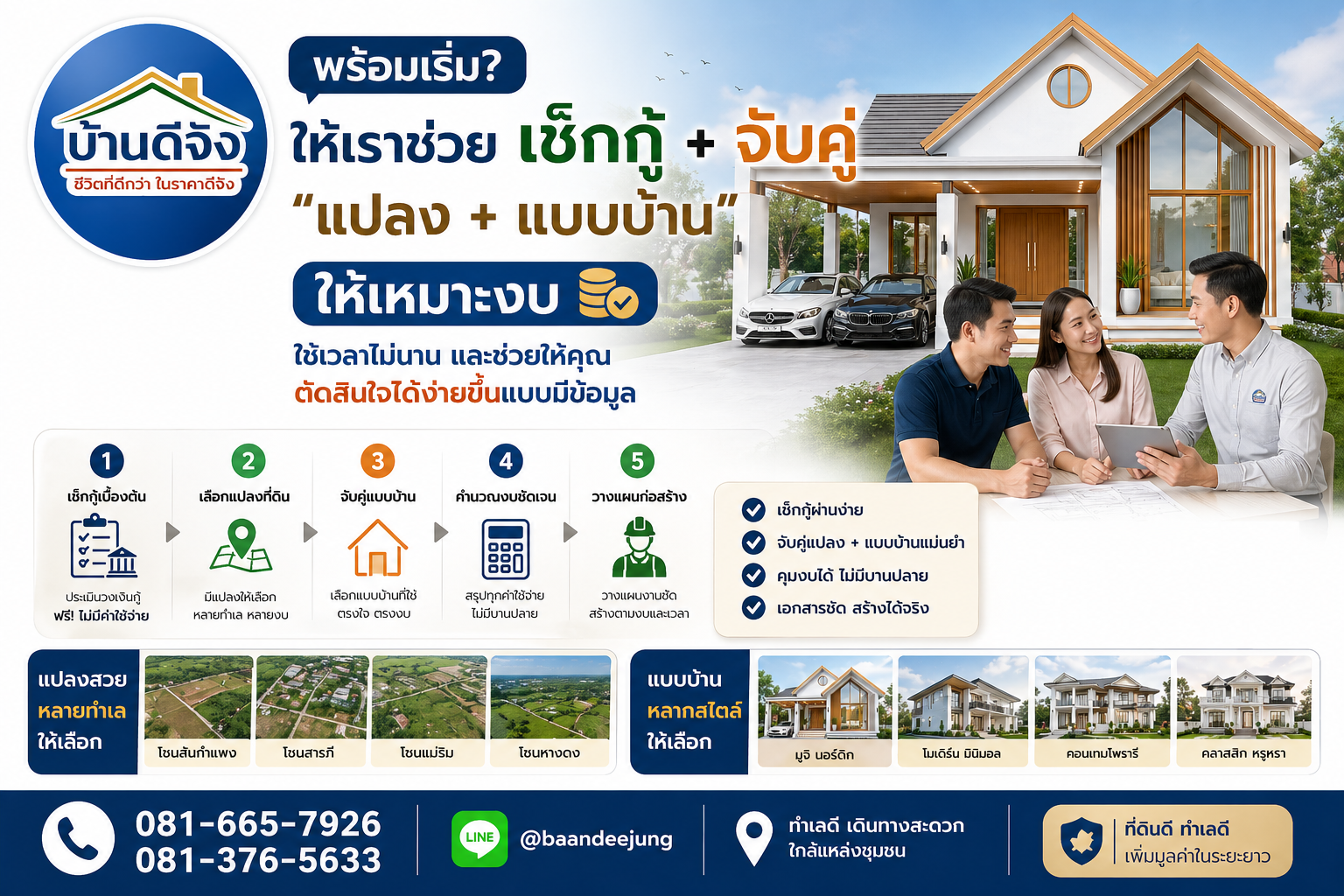 พร้อมเริ่มเช็กกู้และจับคู่แปลงกับแบบบ้าน บ้านดีจัง